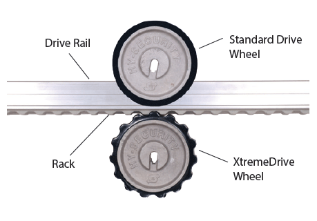 Xtreme Drive Wheel Kit (HYSECURITY)