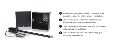 Apollo Linear Actuator - Operator (HYSECURITY)