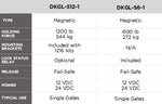 Magnetic Gate Lock (DOORKING)